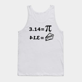 pi = pie Tank Top